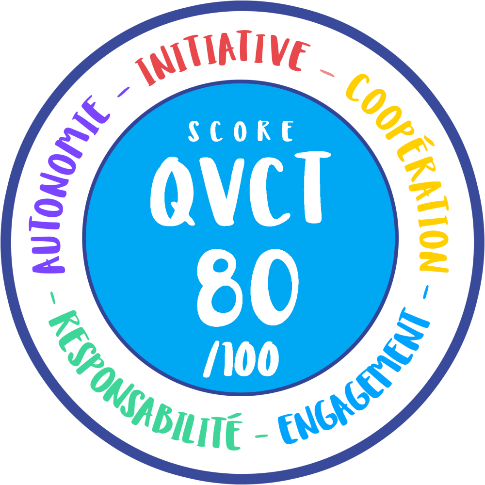 Indicateur QVCT : Motivation, sens et qualité de vie au travail.